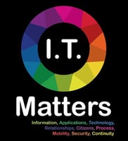 IT Matters;