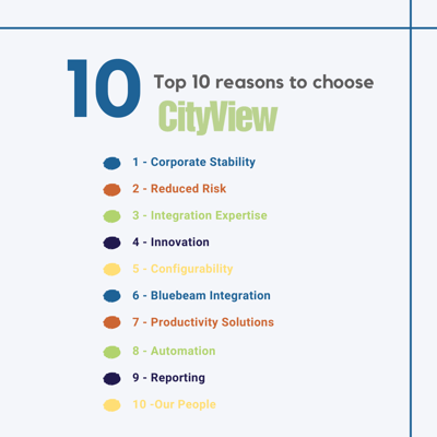 top 10-blog